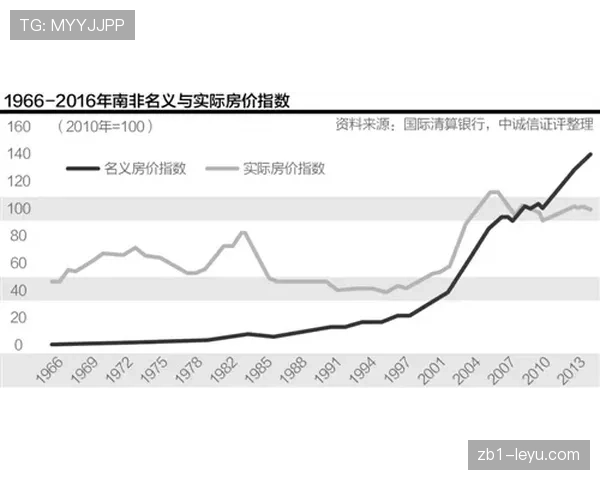 曼联复兴进程仍未完成，建队方向与实际表现仍存差距，稳定性仍需提升