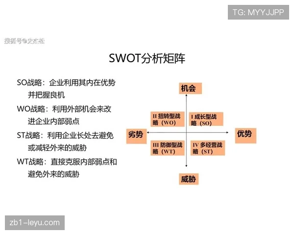 杜埃实战表现与潜力兑现度分析 杜埃实战表现与潜力兑现度分析