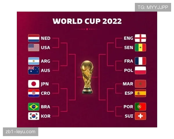 2026世界杯淘汰赛赛制解读:32强到16强如何产生 2026世界杯淘汰赛赛制解读:32强到16强如何产生